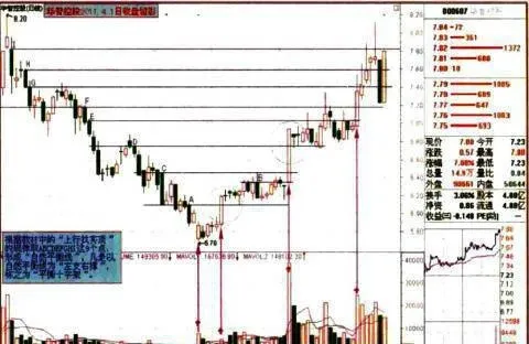 如何修正“黄金十字”？ how-do-i-fix-the-golden-cross