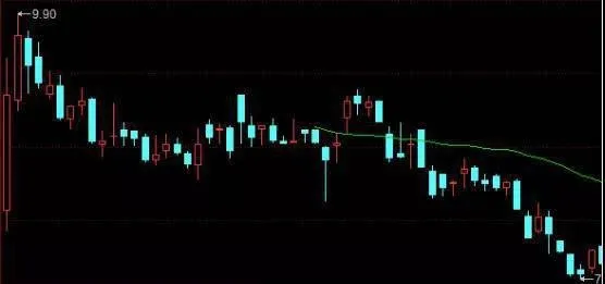 新股黑馬股有什麼特徵？揭祕尋找新股黑馬八大奇招 what-are-the-characteristics-of-ipo-dark-horse-stocks-reveal-the-eight-tricks-of-finding-the-dark-horse-of-new-stocks