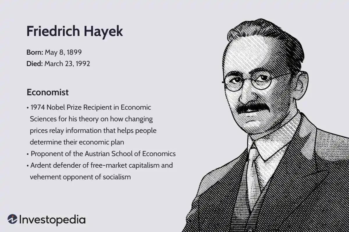 弗里德里希·哈耶克是誰？他的經濟理論是什麼？ who-was-friedrich--hayek-what-are-his-economic-theories