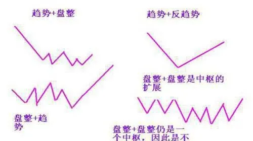 如何理解解缠论之术与道？如何操做解缠论之术与道？ how-to-understand-the-art-and-tao-of-unentanglement-and-how-to-operate-the-art-and-tao-of-unentanglement