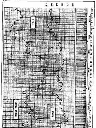 道氏理论的实际应用中第一次严峻的考验 the-first-severe-test-in-the-practical-application-of-dow-theory