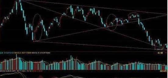 三重运动原理适用于个股 the-principle-of-triple-motion-applies-to-individual-stocks