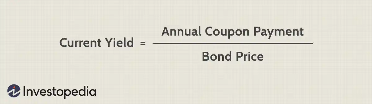 債券收益率如何受到貨幣政策的影響？ how-are-bond-yields-affected-by-monetary-policy