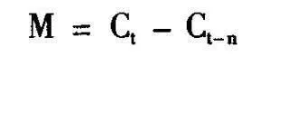 股票技术分析：动量，波动的基本概念 technical-analysis-of-equities-fundamental-concepts-of-momentum-volatility