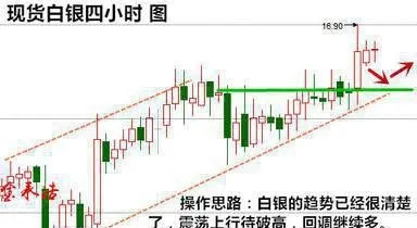 股市庄家和跟庄者在A段有哪些方法完成股票收购？ what-are-the-methods-for-stock-market-makers-and-marketers-to-complete-stock-acquisitions-in-segment-a