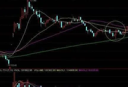 市场信息有效性假设的前提和理论基础是什么？ what-is-the-premise-and-theoretical-basis-of-the-market-information-validity-hypothesis