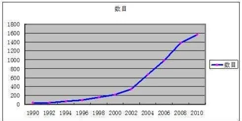 海外量化基金的发展案例【案例：Columbine Capital Services】 overseas-quantitative-fund-development-case-case-columbine-capital-services