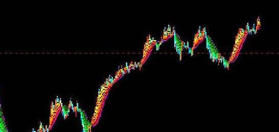 如何實現基本面量化？ how-to-achieve-fundamental-quantification