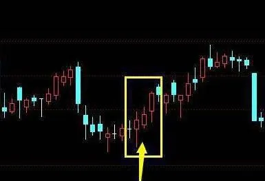 怎样进行对市场有效性假设的理论基础的挑战？ how-to-challenge-the-theoretical-basis-of-the-market-efficiency-hypothesis