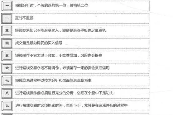 短线交易的十大原则 ten-principles-of-shortterm-trading