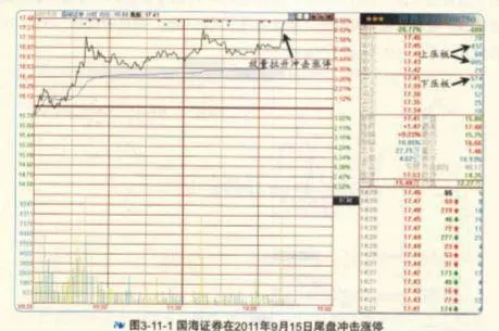 如何看買賣盤的掛單？ how-to-see-pending-orders-for-orders