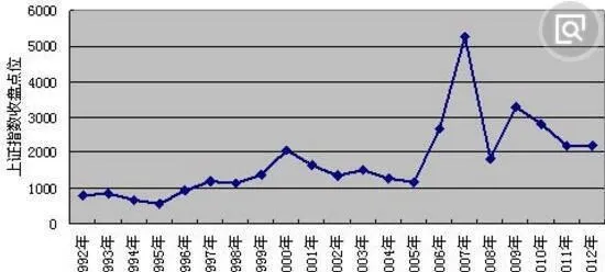 详谈及时发现企业存在的问题 talk-in-detail-about-the-problems-that-exist-in-the-enterprise-in-a-timely-manner