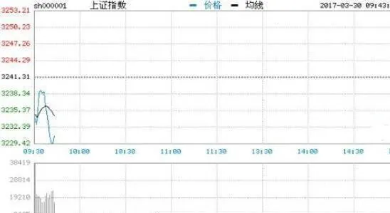 從股東人數中尋找黑馬股的選股技巧 stock-selection-tips-for-finding-dark-horse-stocks-from-the-number-of-shareholders