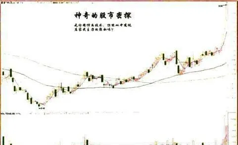 量柱的三大特性是什么？神奇的股市密探是什么？ what-are-the-three-characteristics-of-the-column-what-is-the-amazing-stock-market-spy