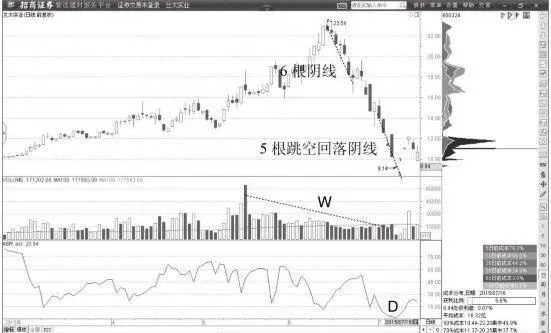 纏論交易心態揭祕：賭徒心理揣測價格走勢 entanglement-trading-mentality-revealed-gamblers-speculate-on-price-movements