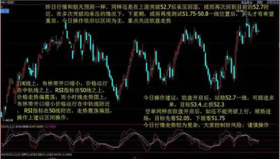 技术分析应注意的问题 technical-analysis-should-pay-attention-to-the-problem