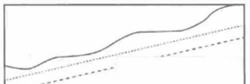 上山爬坡與下山滑坡形態 uphill-climbing-and-downhill-landslide-morphology