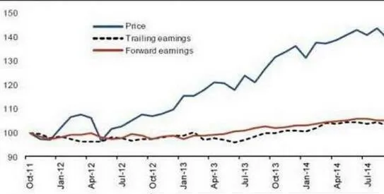 从不同局面中寻找黑马股的选股技巧 find-stock-picking-tips-for-dark-horse-stocks-from-different-situations