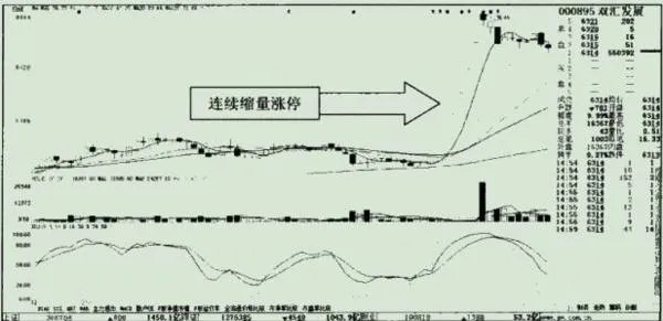 幅度是如何创造机会的？ how-does-amplitude-create-opportunity