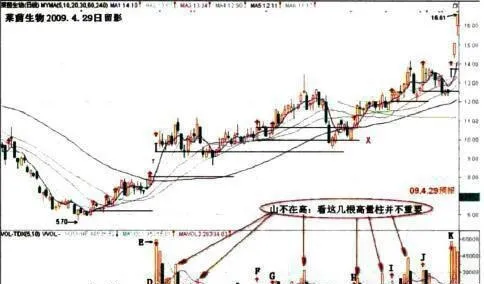 什麼是將軍柱的三個標準？ what-are-the-three-criteria-for-a-general-column