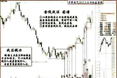 对付精庄的战法(精庄踩腰)的详解 detailed-explanation-of-the-tactics-against-jingzhuang-jingzhuang-stomping-on-the-waist